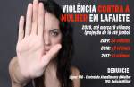Registros de violência contra mulher em Lafaiete caem pela metade na quarentena