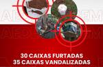 Prefeitura de Congonhas pede colaboração contra vandalismo em caixas do Aedes do Bem